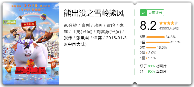 Ðܳöû֮ѩÁëÐÜ·ç.png ͼƬ